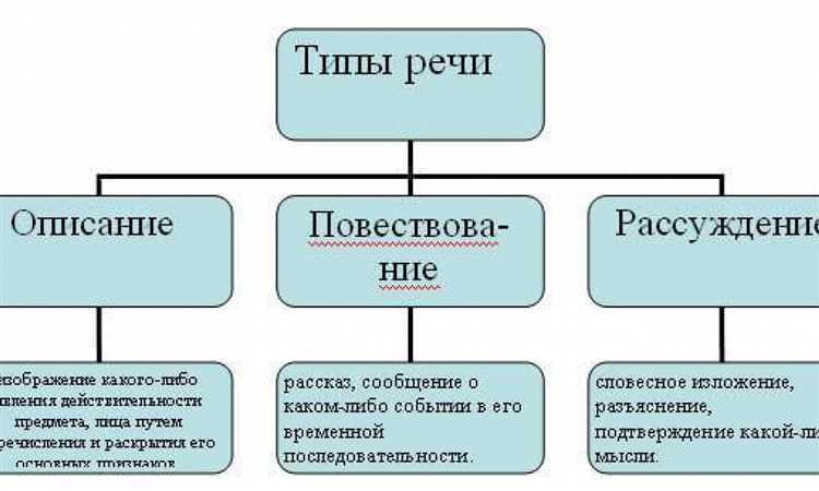 • Операционные системы, совместимые с HWMonitor Pro