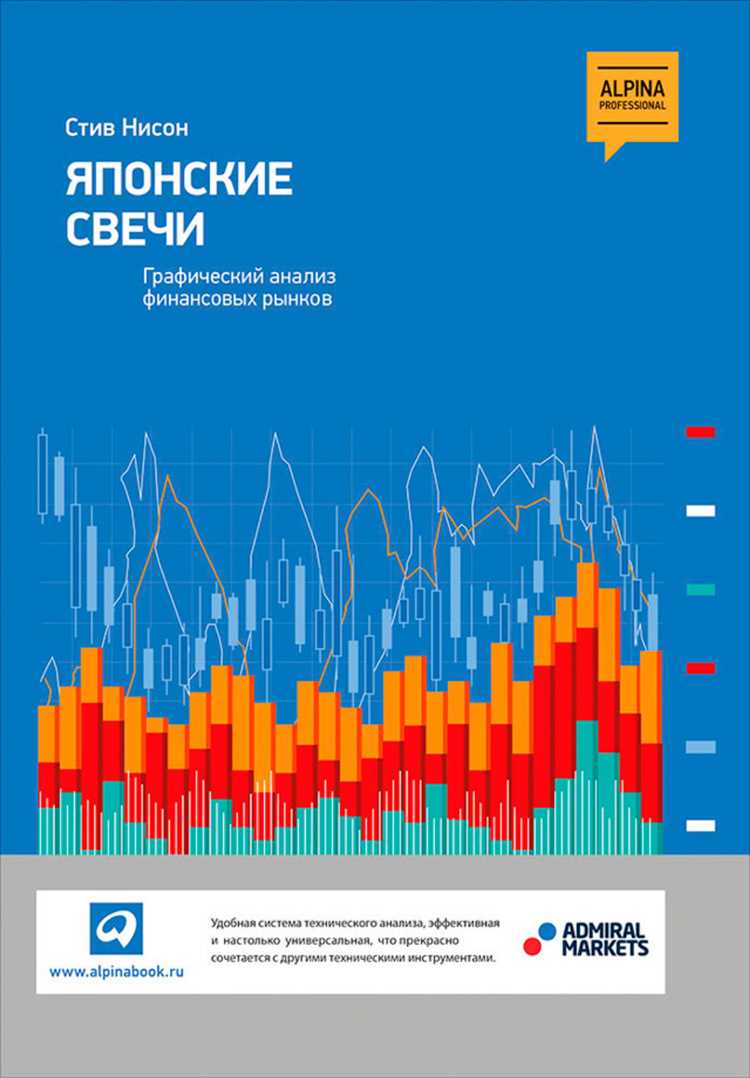 Расширенный функционал